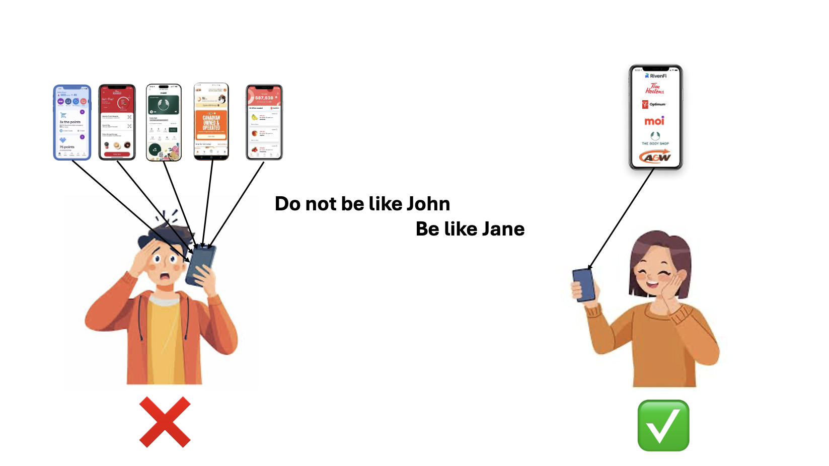 Multiple apps vs one place—be like Jane