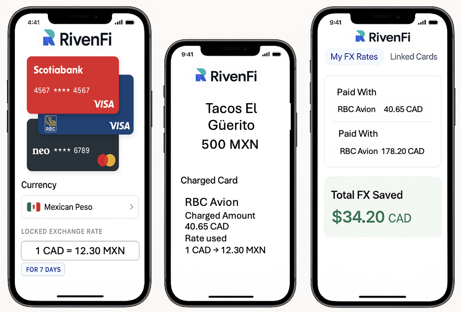 RivenFi App Interface